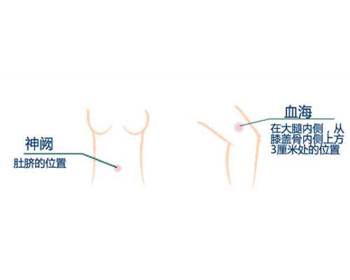 AMH真的可以涨📈（附提升大法） 宁波代怀好吗